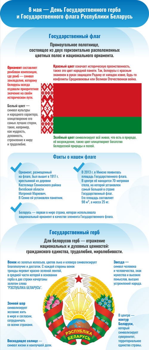 День государственного герба и государственного флага республики беларусь картинки